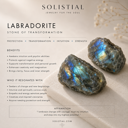 Boucles d'oreilles créoles pendantes ANETHA en labradorite bleue et or