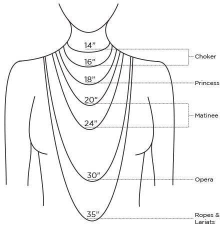 necklace size chart, necklace length chart