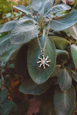 Load image into Gallery viewer, Labradorite Sun Minimalist Pendant Necklace - Silver
